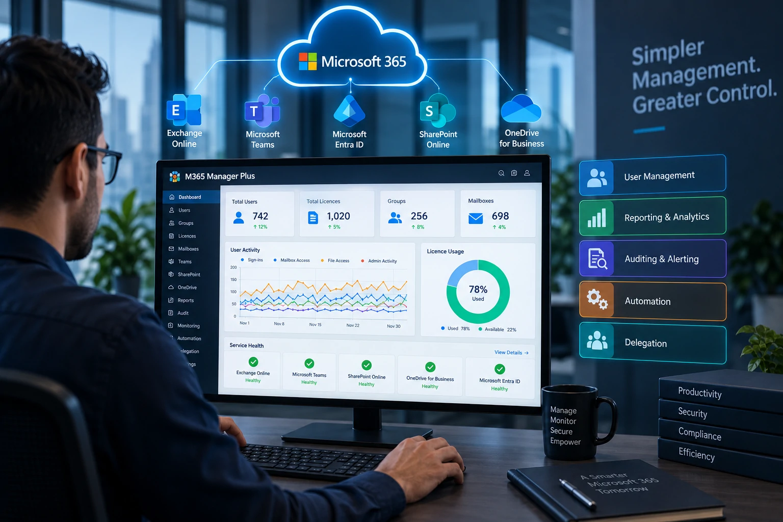 Simplify Microsoft 365 with M365 Manager Plus